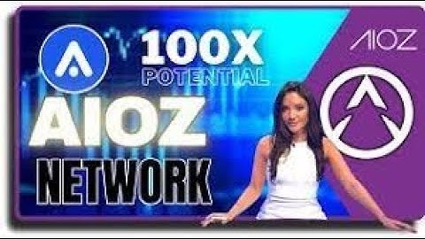 AIOZ Network Coin: Poised for Success in 2024