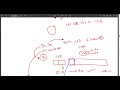 Formative Subnetting example hard example