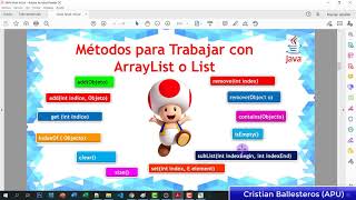 Como usar List y ArrayList en JAVA   metodo set subList Net Worth