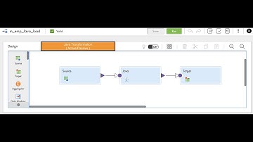 IICS | Java transformation (Active/Passive) | #informatica