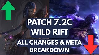 Wild Rift 7 2C Tier List Meta Update