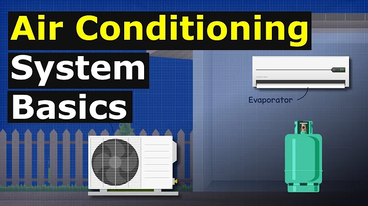 Air Conditioning System Basics  hvacr how does it work - DayDayNews