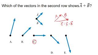Chapter 3   Vectors