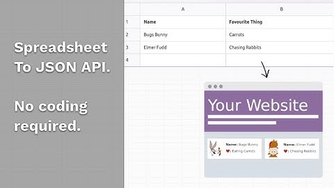 Google Spreadsheet as JSON API - in under 2 minutes!