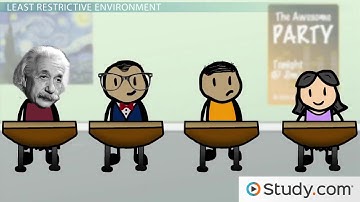 L1  Educating Students with Special Needs   Video & Lesson Transcript   Study com