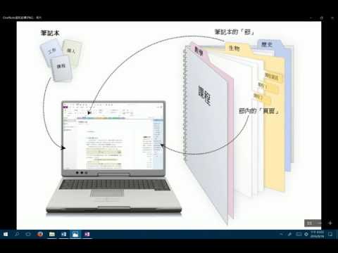 OneNote在教學上的應用
