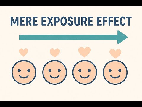 The Subtle Science of Liking: How Mere Exposure Shapes Your Preferences by Ice Seal