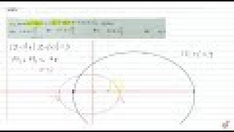 If `z_1`, lies in `|z-3| lt=4,z_2` on `|z-1|+|z+1|=3 and A = |z_1-z_2|`, then :