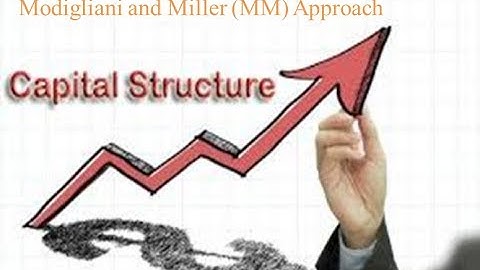Capital Structure Theory   MM Approach