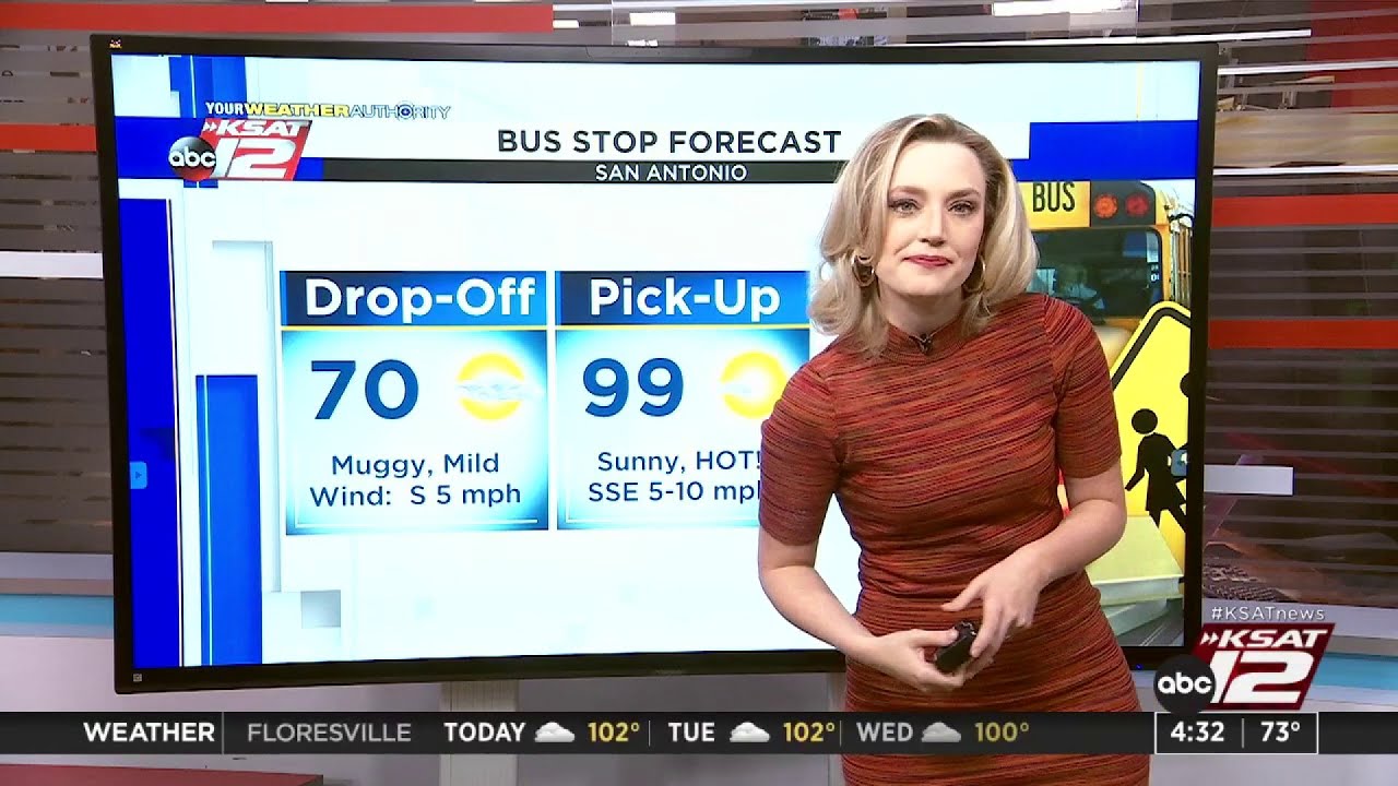 WATCH Meteorologist Sarah Spivey gives her early weather forecast