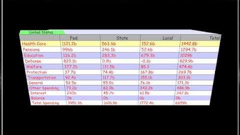 RAD Excel Style Spreadsheet Prototype for OpenGL in Visual Basic 6.0