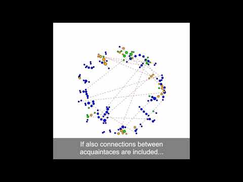 Epidemic spreading in temporal networks with static backbone