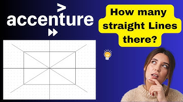 21 Aug : Abstract Reasoning : Accenture Cognitive Assessment Test 2023