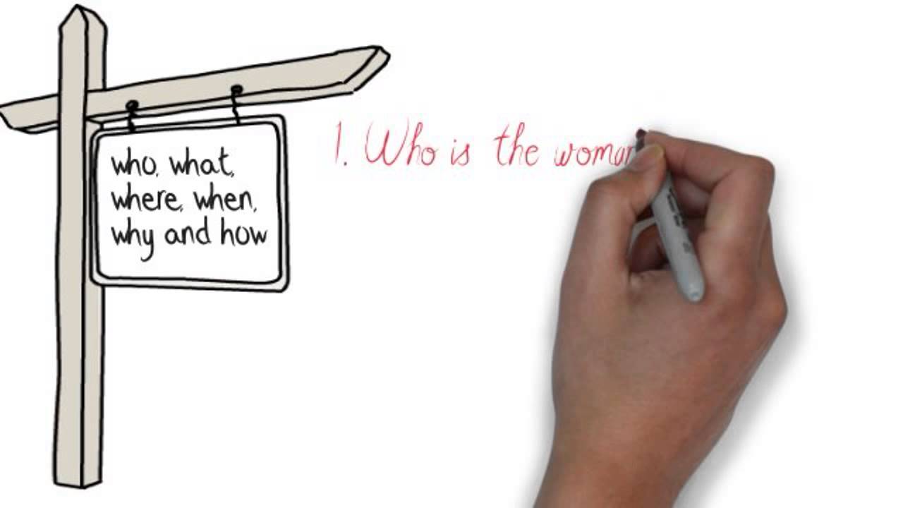 How To Write Photo Caption YouTube How To Write Photo Caption YouTube