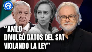 AMLO usa toda la fuerza del Estado para denostar a María Amparo Casar: Hugo Páez