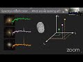 Disentangling the formation path of S0 galaxies - Josep Tous