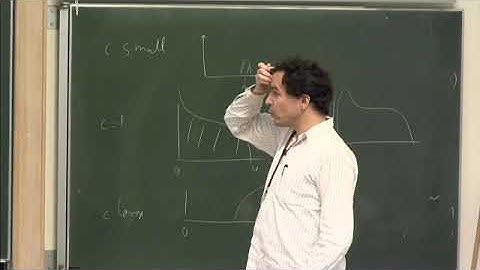 Prof. Benoit Collins | Operator norm convergence for sequence of matrices and application to QIT