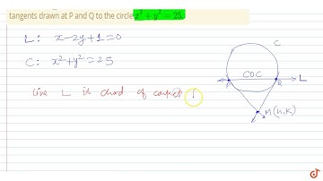 If the straight line `x - 2y + 1 = 0` intersects the circle `x^2 + y^2 = 25` at points P and Q,...