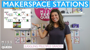 Makerspace Organization | STEM Stations