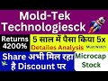  moldtek technologies share latest updates moldtek technologies latest price target microcap