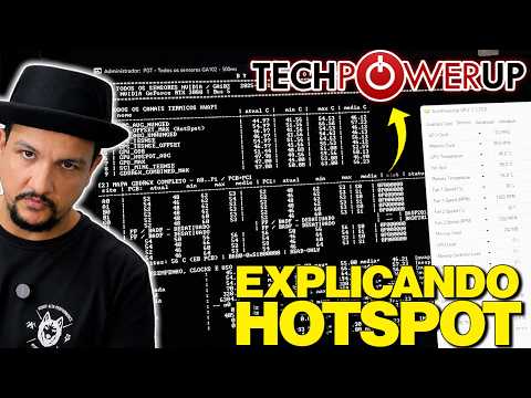 video I recorded for the owner of TechPowerUp