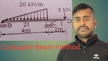 Structure 1 conjugate beam method Exam problem solution