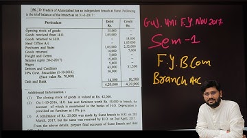 | Gujarat University Nov 2017 | fy bcom sem 1 | branch ac | fy bcom account | independent branch |