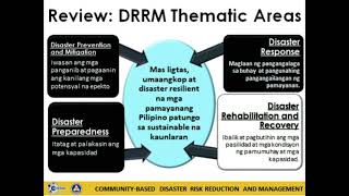 CBDRRM Module 2 Session Rehabilitation and Recovery