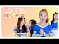 Yves and Hyunjin Interact - Interview Edit