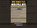 풀릴리스 싸개, 몬스터헌터 와일즈 타이틀 업데이트 2번째 슬래시액스 분석 #shorts #몬스터헌터 #몬스터헌터와일즈 #vtuber