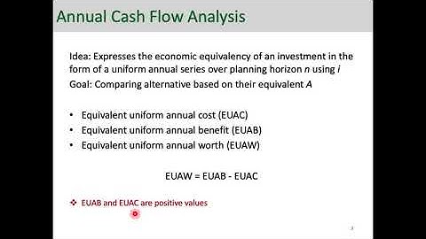Annual Worth Analysis