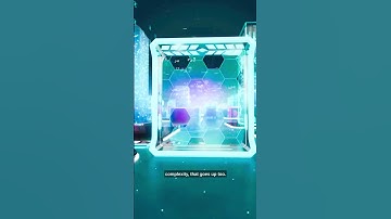 Why Are Modern Supply Chains So Complex?