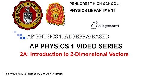 AP Physics 1 2A Introduction to 2-D vectors
