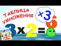 Таблица умножения на 3. Мульт-песенка запоминайка. Папа V теме