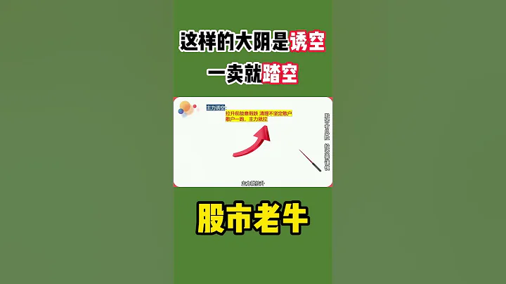 【K線實戰技巧】這樣的大陰是誘空，一賣就踏空|主力專門設計 #shorts  #k線圖實戰 - 天天要聞