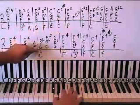How To Play Hey Jude by The Beatles Piano Lesson Shawn ...