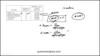 Question 48 2024 September ACT Test H11 Mathematics
