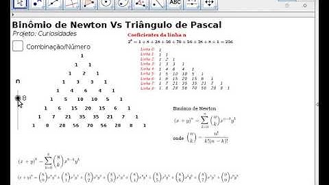 Binômio de Newton Vs Triângulo de Pascal