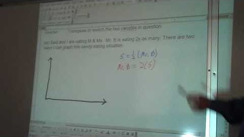 Precalculus Inverse Functions 2