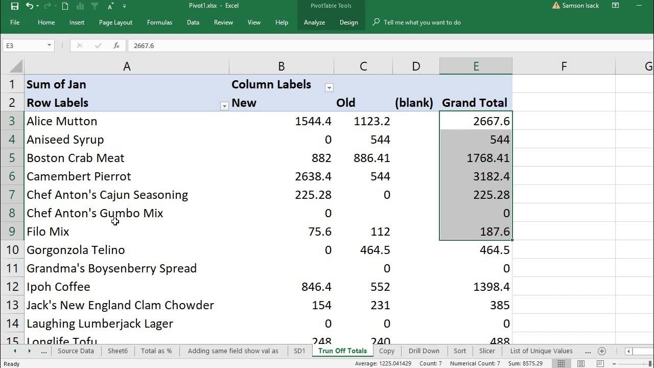 EXCEL Pivot Table How to Turn Off Grand Total, Row Total & Column