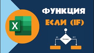 картинка: Функция ЕСЛИ с несколькими условиями | Excel  функция ЕСЛИ ИЛИ | Excel функция ЕСЛИ И