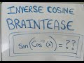 Inverse Cosine Brainteaser
