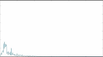 Everywhere at the End of Time - 45 M1 - Stage 5 Synapse Retrogenesis