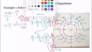 Lesson 3.8 Introduction: Solving Trig Equations