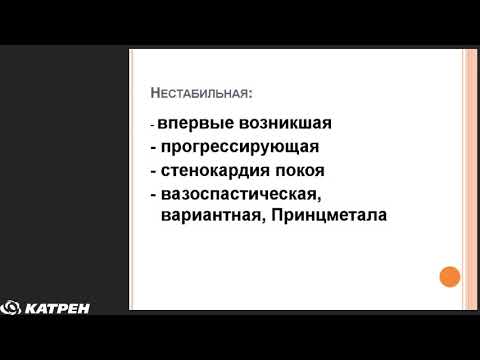 Нитраты: классика лечения больного со стенокардией