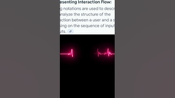 MP4092  UNIT  4  Dialog notation and design in hci #trending  #software  #cse