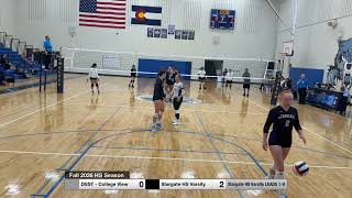 Information 402)  Stargate HS Varsity @ DSST - College View - 8/28/2026 Update