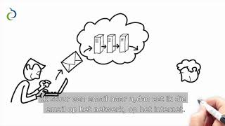 Informatieve Beeldreportages Kustscan - Blauwe Cluster