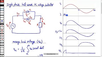 Single phase AC voltage controller half & full wave  R Load