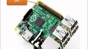 Internet Of Things interface Raspberry Pi To Windows Computer: Raspberry Pi Introduction